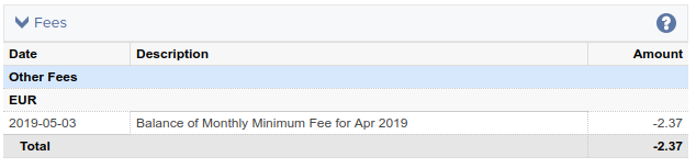 Fee section from the statement showing the fee for April applied in May.