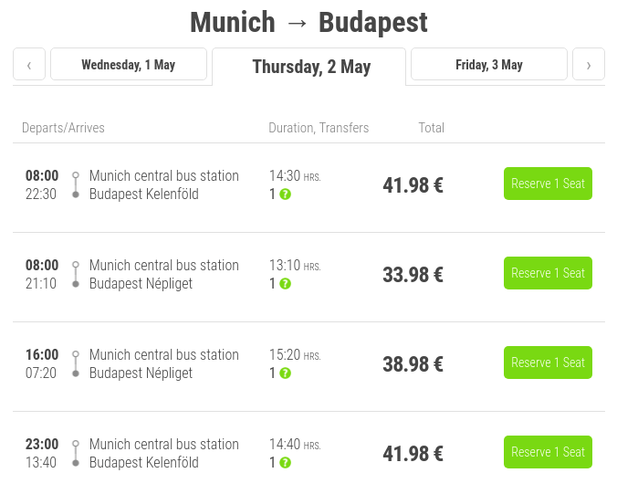 Screenshot of Flixbus website with trips from Munich to Budapest. The prices are 30-40 euros and duration is at least 13 hours.